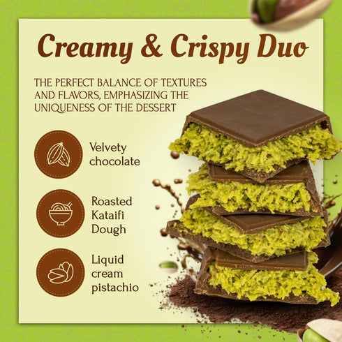 7 oz (Pack 2) Dubai Chocolate Bar with Pistachio Handmade Viral Dubai Chocolate Crispy Shredded knafeh with Rich