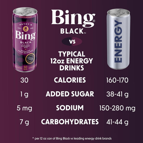 12 Oz (Pack 12) Bing Beverage Company Bing Black, Fl