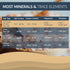 16 oz 90+ 30% All Goods Products Mineral Coarse Grain Sea Salt, Natural Salt from Mexico, Unrefined, Hand-Harvested