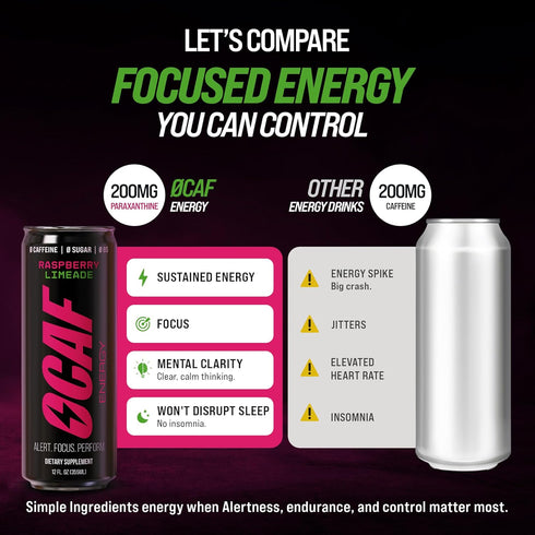 12 oz (Pack 12) CAF Energy Paraxanthine Energy Drink, Caffeine Alternative, Sugar Free, Raspberry Passionfruit, Smooth