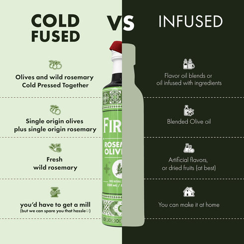 250 ML Firma First Cold Pressed Extra Virgin Olive Oil With Rosemary, Single Origin Unblended & Unfiltered Tunisian