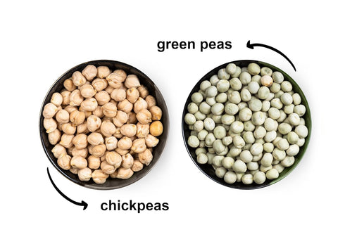 2 Pack (5 LB), (5 LB), Food to Live Premium Pulses Bundle, - Chickpeas Whole Green Peas Dried Garbanzo Beans and Green