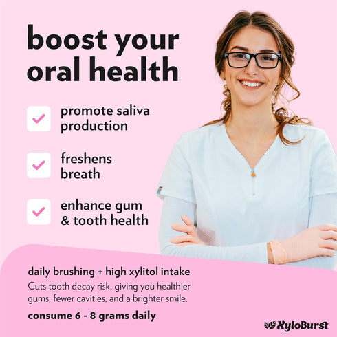 XyloBurst Gum | Xylitol Chewing Gum | Sugar Free, Gluten Free, Keto Friendly | 100-Count Jar