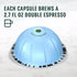32-count 2.7 oz. Starbucks by Nespresso Vertuo, Iced Vanilla, Coffee Pods, Brews