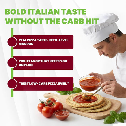 7.5" 3-Count., WiO SmartFoods Pizza Crusts, Low-Carb, Protein-Rich Pizza Dough, Keto-Friendly, Fat-Free, Delicious