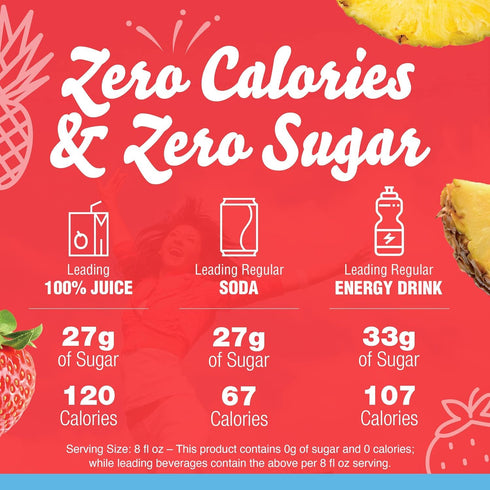 1.62 oz (Pack 3) Crystal Light Liquid Strawberry Pineapple Refresh Naturally Flavored Drink Mix with Caffeine, fl