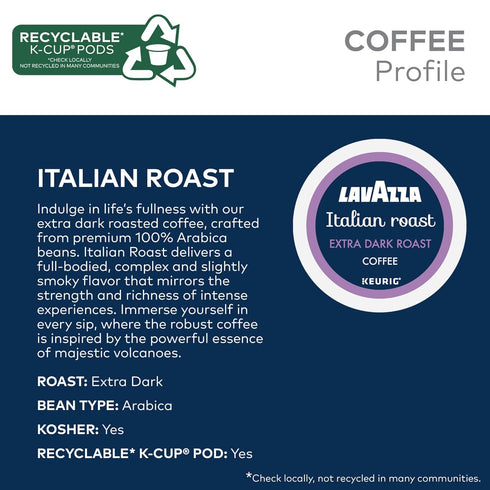 Pack, 64 Count Lavazza Coffee Variety Keurig Single-Serve K-Cup Pods