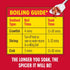 16 oz (Pack 12) Louisiana Fish Fry, Crawfish, Crab & Shrimp Boil