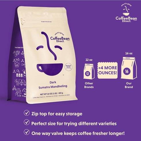 1 (Pack 1) Coffee Bean Direct Dark Sumatra Mandheling, Whole Bean Coffee, Arabica Coffee, Dark Roast, Pound Bag