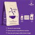 1 (Pack 1) Coffee Bean Direct Dark Sumatra Mandheling, Whole Bean Coffee, Arabica Coffee, Dark Roast, Pound Bag