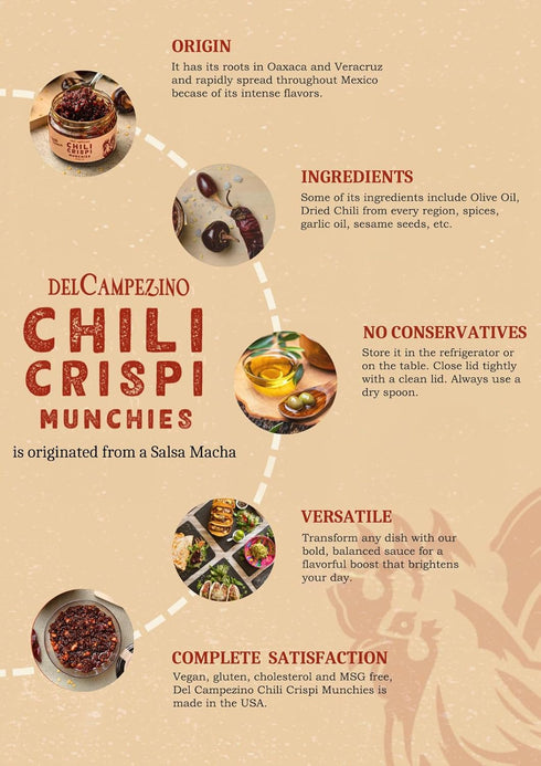 7 Oz Hot Chili Oil, Hot Chilli Olive Oil, Salsa Macha, Gourmet All-Purpose Hot Sauce with Garlic Chili Oil Crisp
