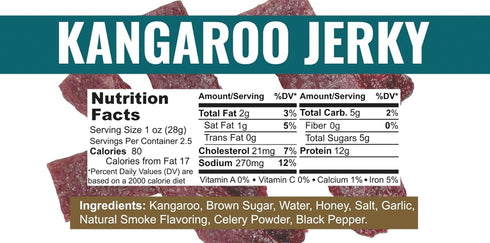 2.5 Slate Belt Smokehouse Kangaroo Jerky for Humans, Kangaroo Meat Jerky Ounce