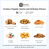 Package, Broadway Basketeers Gourmet Mother's DayBasket Tower, Gift Basket with Snack Assortment for Mom, Her, Family