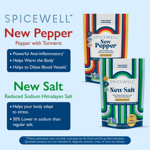 Spicewell New Salt and Pepper Pouch Duo | Reduced Sodium Himalayan Pink Salt + The Tastiest and Warmest Black Pepper