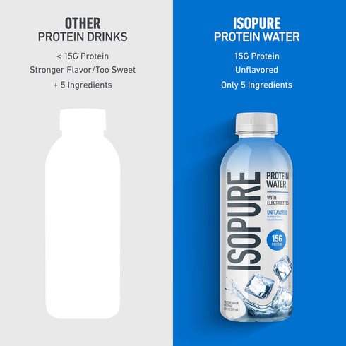 15g 20 oz 12-Pack Isopure Clear Protein Water with Electrolytes, Whey Protein Isolate, Zero Sugar, Unflavored, fl