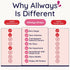 50 Allways Drops Natural Strawberry Water Enhancer | Sugar-Free, Zero Calories, Monk Fruit Sweetened | Glass Bottle