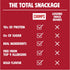 1.15 OZ CHOMPS Smoky BBQ Beef Stick Sgl