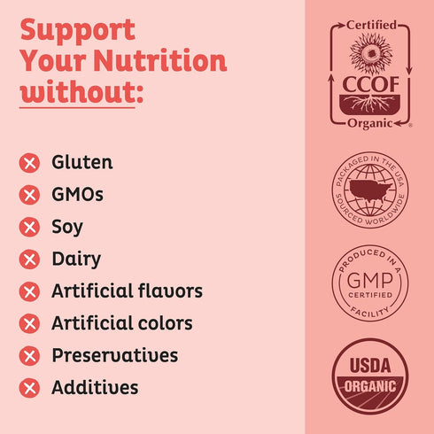KOS Mushroom Coffee - USDA Certified Organic - Dark Chocolate Mocha Flavor - Mushroom Coffee Latte Powder with Reishi