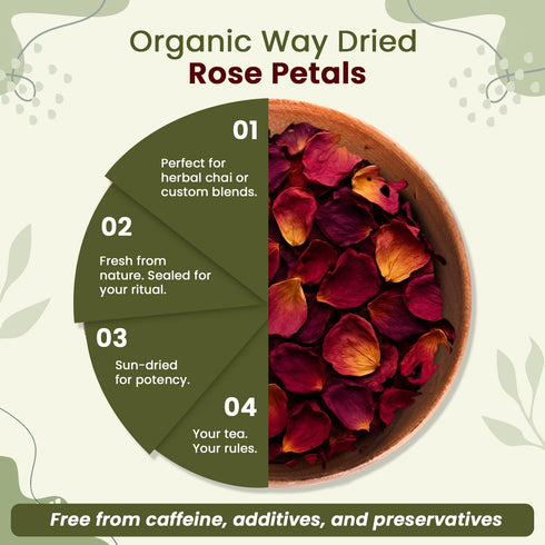 100% (1LBS 16Oz.) Organic Way Rose Petals Dried (Rosa Centifolia) - Pure, Edible & Fragrant for Tea | USDA & Kosher