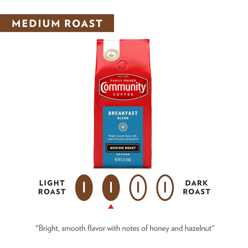 Community 36 12 (Pack 3) Coffee Breakfast Blend Ounce, Medium Roast Ground Coffee, Ounce