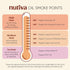 29floz Nutiva Coconut Oil for Cooking and Baking - Butter Flavor Perfect for Making Movie Theater Popcorn, Baked Goods