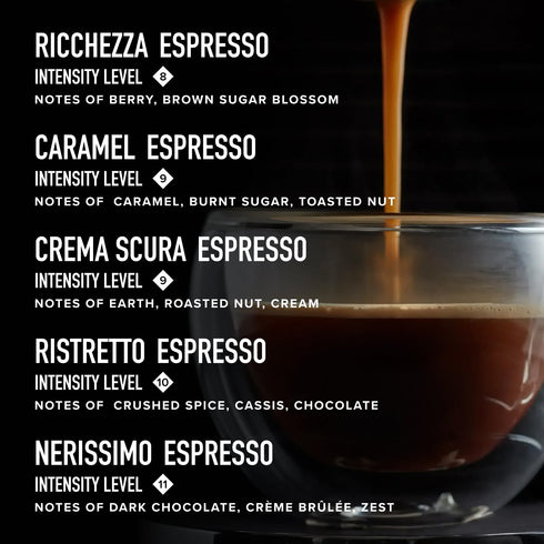 Pack, 8-11, 80 Count (8 10 Peet's Coffee, Dark Roast Espresso Capsules Variety Compatible with Nespresso Original