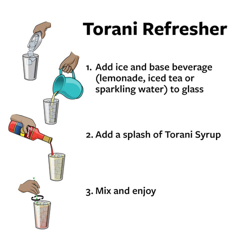 Pack, 25.4 oz, (Set 4) Torani Sugar Free Flavored Drink Syrup Soda Flavors Variety Raspberry, Coconut, Strawberry