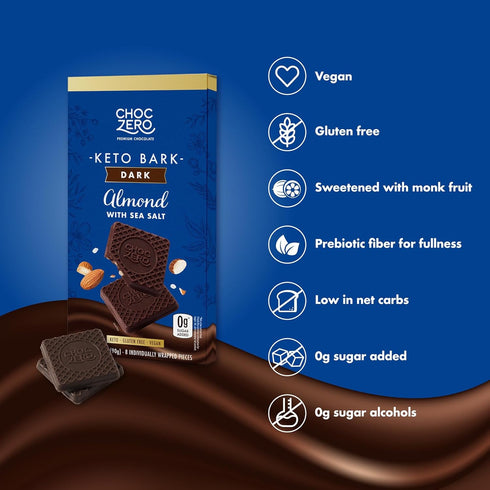 (4 Count, 3.2oz ChocZero Dark Chocolate Almond Bark with Sea Salt, Sugar Free, Vegan, Low Carb, High Fiber, Keto