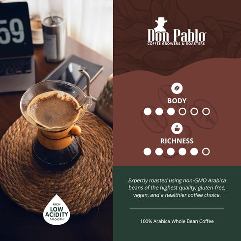2LB 100% 2lb Don Pablo Gourmet Coffee - Brazil Cerrado - Medium Dark Roast - Whole Bean Coffee - Arabica Beans - Low