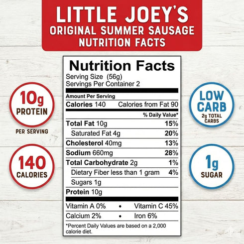Summer 3 lb, 12 Pack Little Joeys Original Sausage Smoked Beef Sausage Snack, High Protein Meat Snacks, Keto Friendly