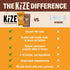 20-Count 10g (20 Count) KiZE Energy Bars - Peanut Butter Chocolate Chip & Cookie Dough Bundle - - Gluten Free, Dairy