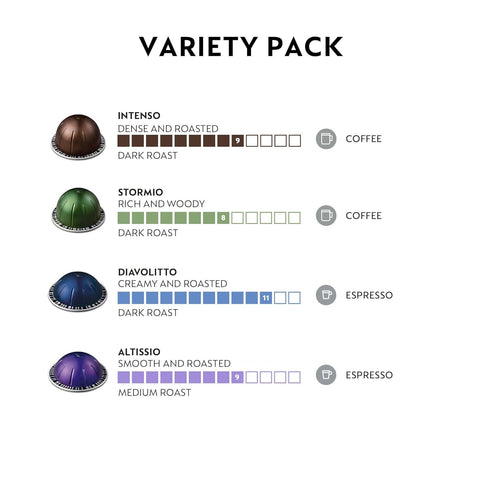 Pack, 40-Count 7.8 oz. 1.35oz. Nespresso Capsules Vertuo, Dark Assortment Variety Dark Roast Coffee & Espresso, Coffee