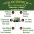 24 Count USDA Organic Coffee Pods - Compatible with K-Cup and Keurig Machines - High Altitude Fair Trade Low Acid Beans