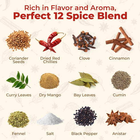 14 Great Bazaar Swad Garam Masala, Ounce