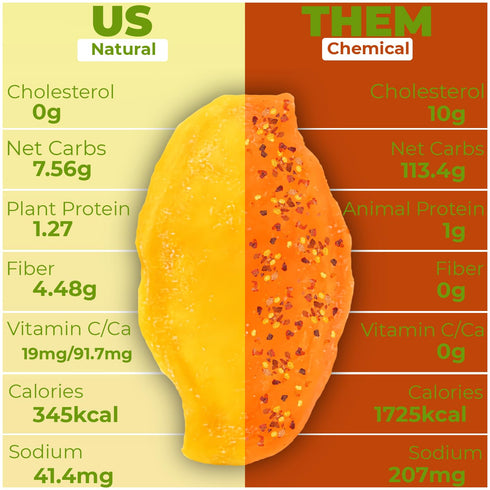 (17.63oz) Dried Chili Mango, Premium Spicy Mango Strips, Vegan, Non-GMO, Gluten-Free Tropical Fruit from Amazin