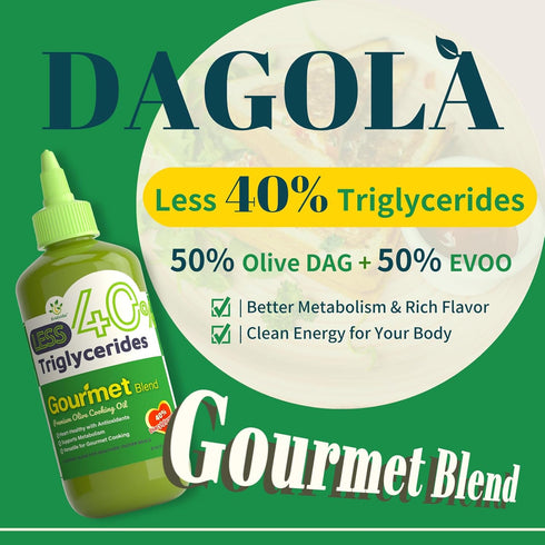 50% 50% 40% 250ml DAGola Gourmet Blend Olive Oil - Keto-Friendly, EVOO & Olive DAG, Less Triglycerides, Chef Bottle