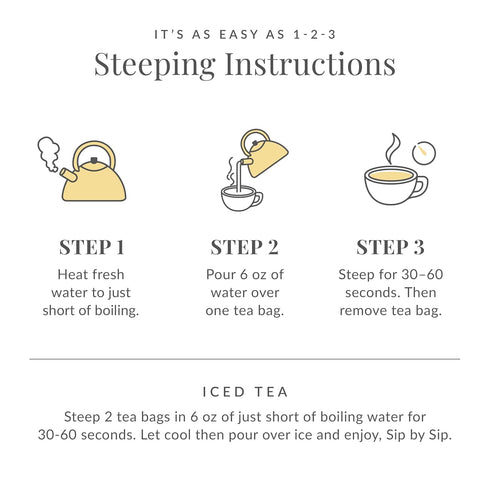 100% 50 The Republic of Tea Ginger Peach White Tea Bags, Steeps Low-Caffeinated Cups