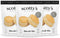 Scotty's Everyday - Keto Biscuit Zero Carb Mix - 0g Net carbs,
