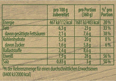 Knorr (Pack 4) Fix chili with beans (Chili con Carne)