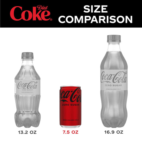 7.5 oz, 12 Pack (Package Coke Zero Sugar Mini-Can fl May Vary)