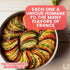 Set Pack GLP-1 French Seasoning Gift | Tastes of France | Artisanal Spice Blends Six | Non GMO, All Natural | No MSG