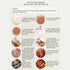 Pack Casing,2 Gavigain Sausage Casings,Edible Drying Sausage Casing Home Casings Dry Sausage Layered Edible Drying