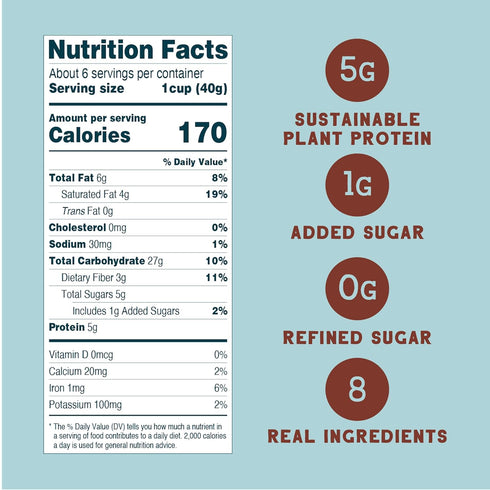 8 Oz (Pack 3), 5g 1g Seven Sundays Sunflower Cereal, Real Cocoa, Bag of Grain & Gluten Free, Upcycled Protein, Added