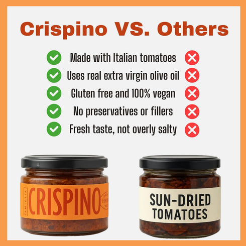 6.7 oz Famiglia Crispino Sun Dried Tomato Bruschetta Spread - Ready to Use Italian Topping for Bruschetta, Crostini