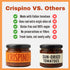 6.7 oz Famiglia Crispino Sun Dried Tomato Bruschetta Spread - Ready to Use Italian Topping for Bruschetta, Crostini