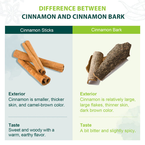 Soeos Cinnamon Sticks Whole, 100% Raw, Non-GMO, Kosher Certified, 16 oz