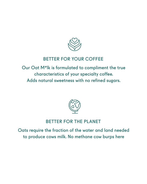 32 Oz 1 Pack Minor Figures - Oat Milk - Standard - Barista Standard - - - Non Gmo - Plant Based - Vegan - Dairy Free