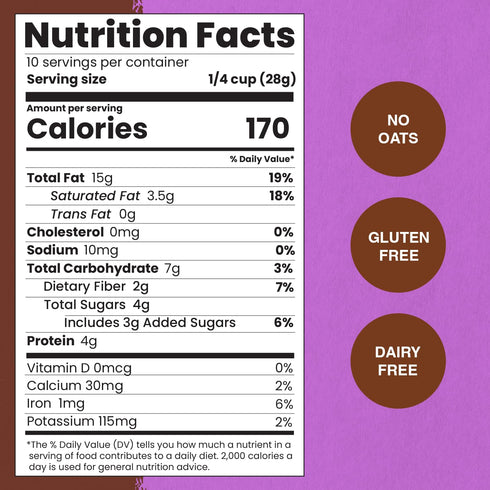 10 Oz (Pack 1) Paleonola Chocolate Fix Grain Free Granola, Resealable Bag of - Grainless Paleo Granola Blended w/Dried