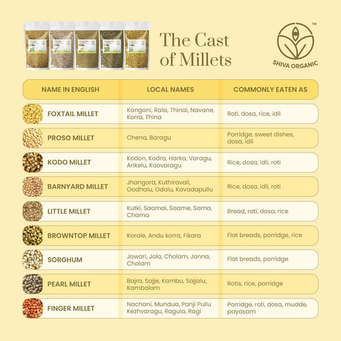 900g Shiva Organic Barnyard Millet - | Himalayan Jhangora | Unpolished | High Protein, Gluten-Free | Low-Calorie, Low