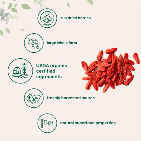 2lbs (32oz) Micro Ingredients Organic Goji Berries | Large Whole Sun-Dried Berries | Raw Superfood Wolfberries |